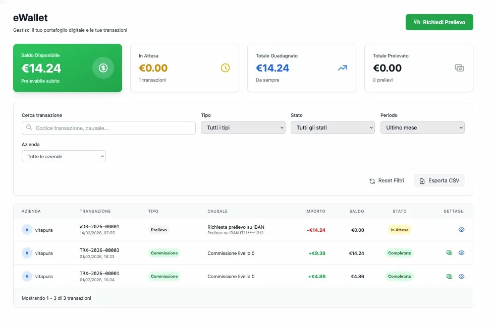 Tesoreria richieste prelievo